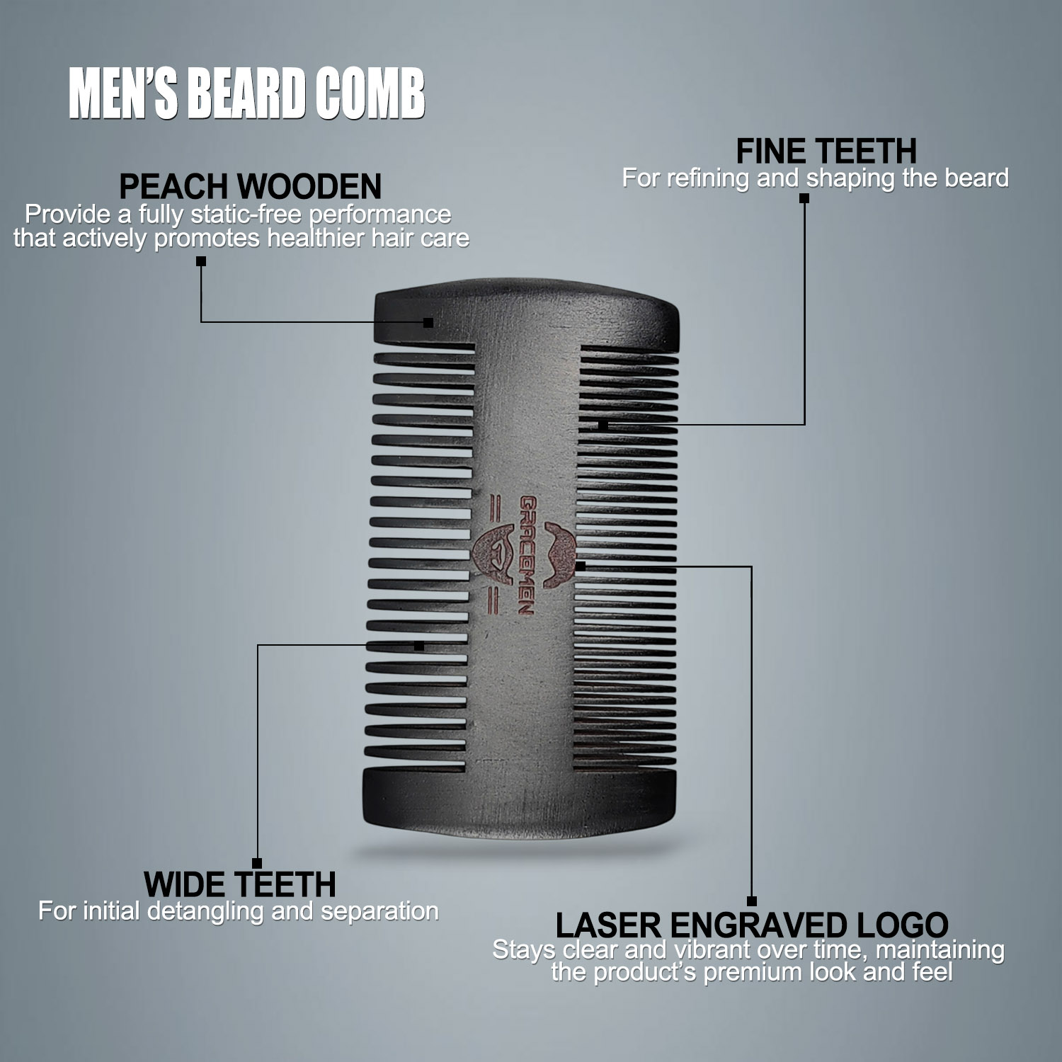 Набор для ухода за бородой Gra – обзор и цена Mens Grooming Box