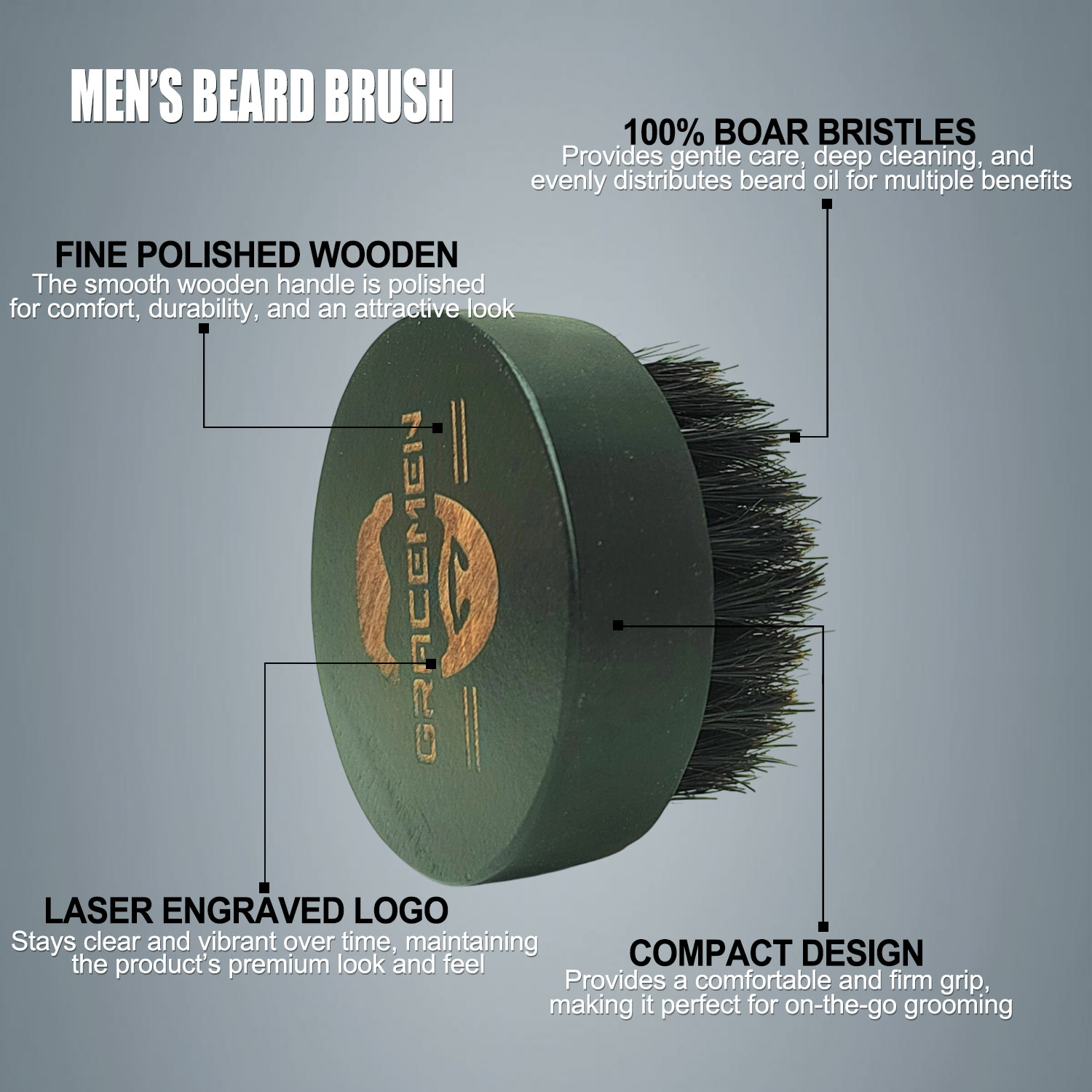 Круглая щетка для бороды для м – обзор и цена Men'S Grooming Facial