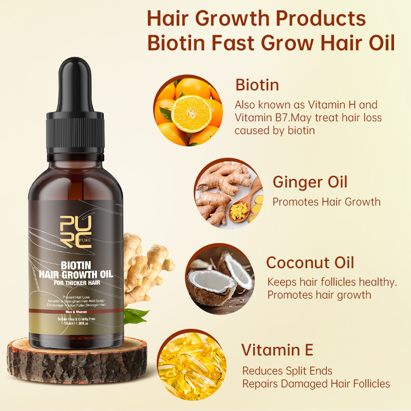 PURC средства для быстрого рос – обзор и цена Beard Oil Growth