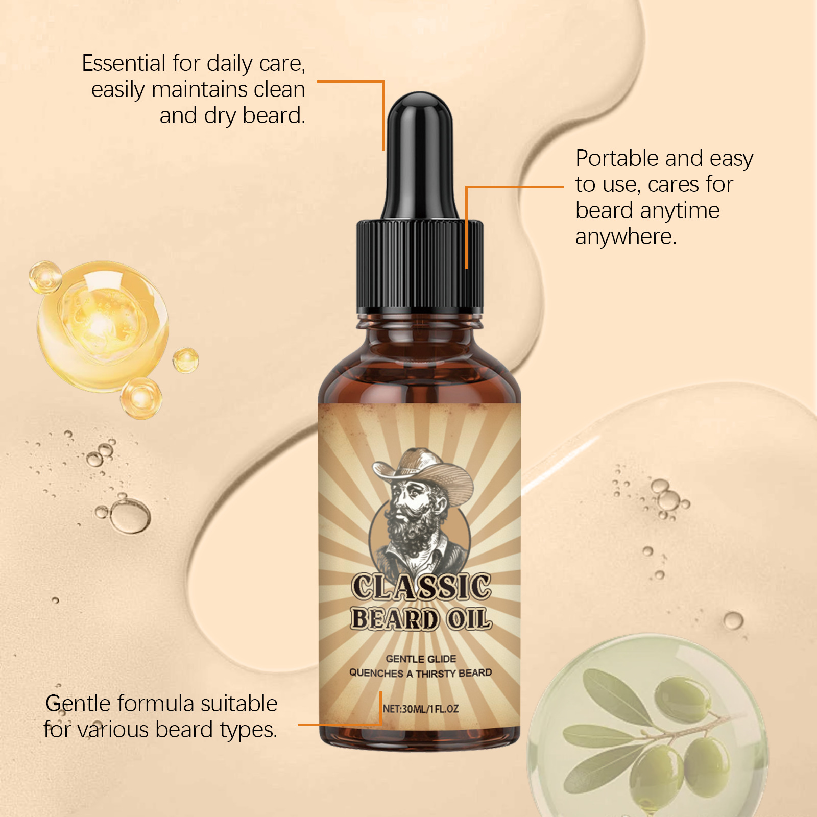 Эфирное масло для ухода за рос – обзор и цена Beard Oil Growth